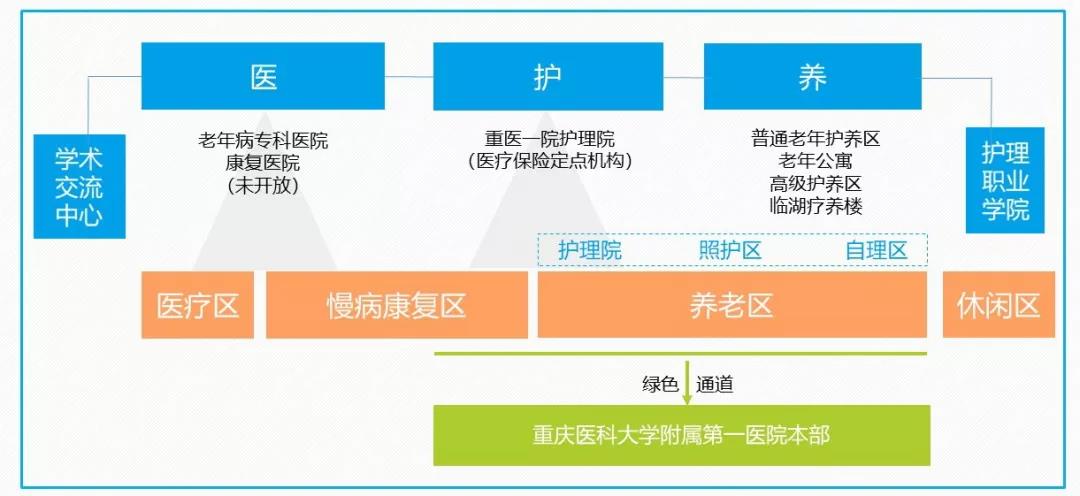 1584015197904492.jpg 微信图片_20200312195003.jpg